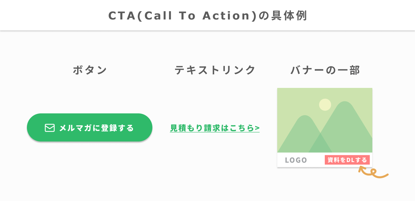 CTA(Call To Action)の具体例